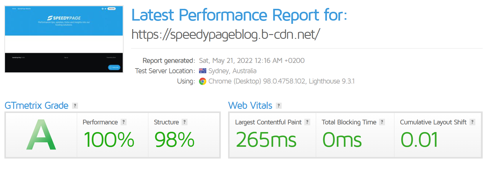 Do I need a Content Delivery Network (CDN) for my website?