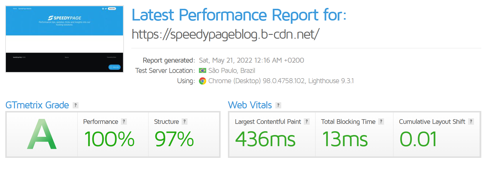 Do I need a Content Delivery Network (CDN) for my website?